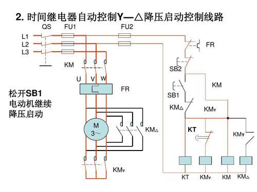 時(shí)間繼電器分類(lèi)